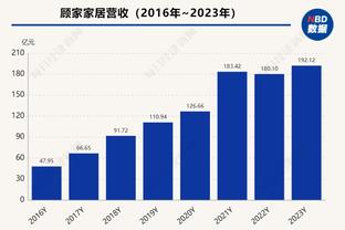 RAYBET官网下载截图2